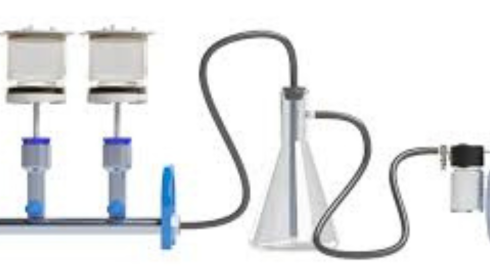 free water test